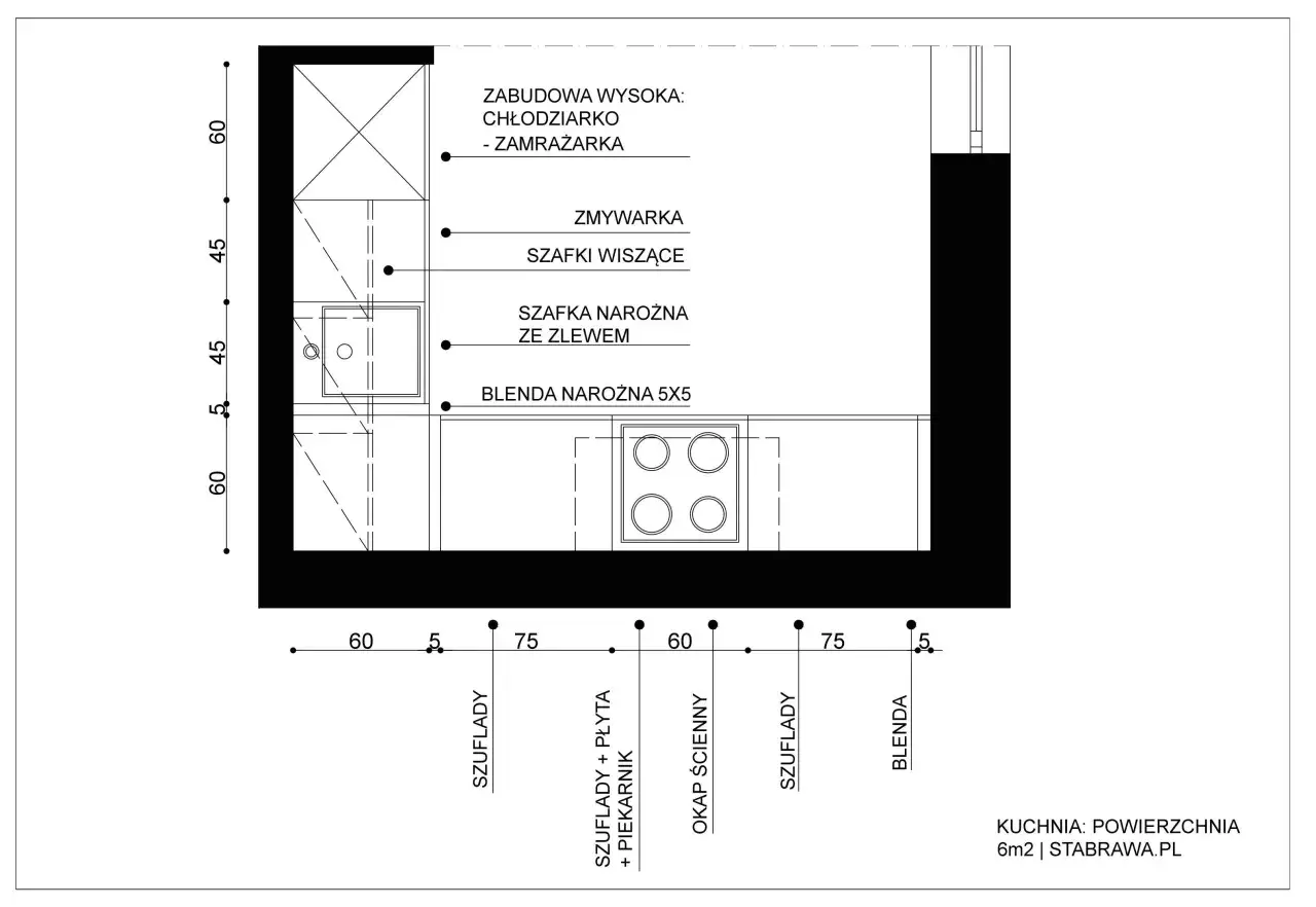 Projekt kuchni z wymiarami szafek: zabudowa wysoka, zmywarka, szafki wiszące, szafka narożna ze zlewem, płyta grzewcza, piekarnik, okap.